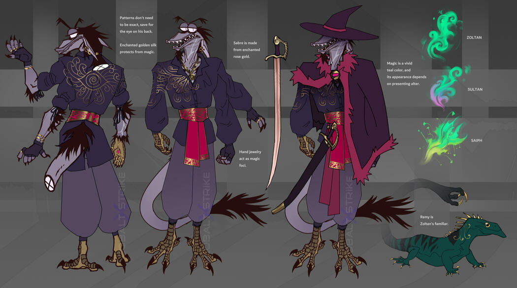 Back and front view of a character in techwear.